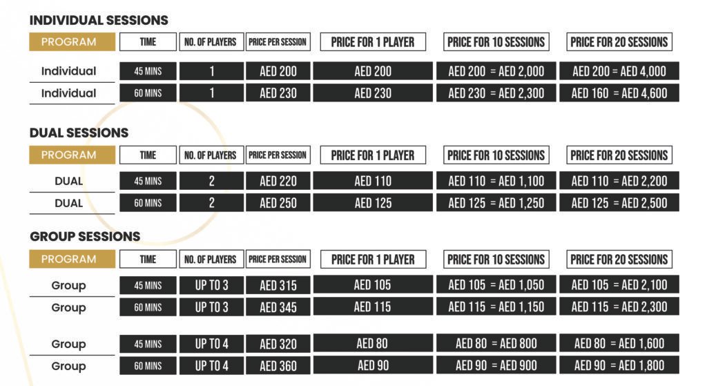 Dubai Prices